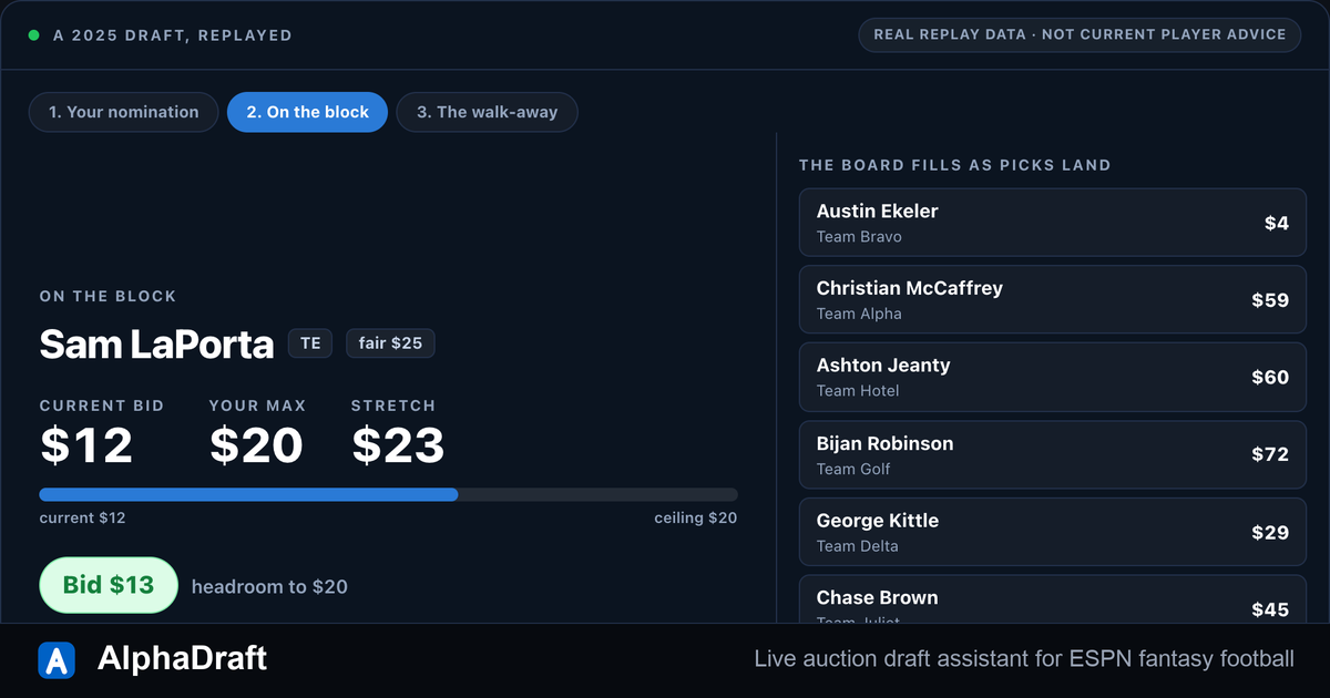 AlphaDraft war-room interface showing a fantasy-football auction recommendation